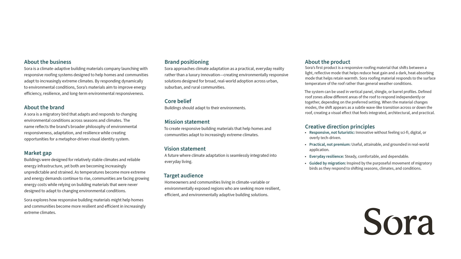 Sora brand foundation board organizing business, audience, brand, product, and creative-direction inputs.