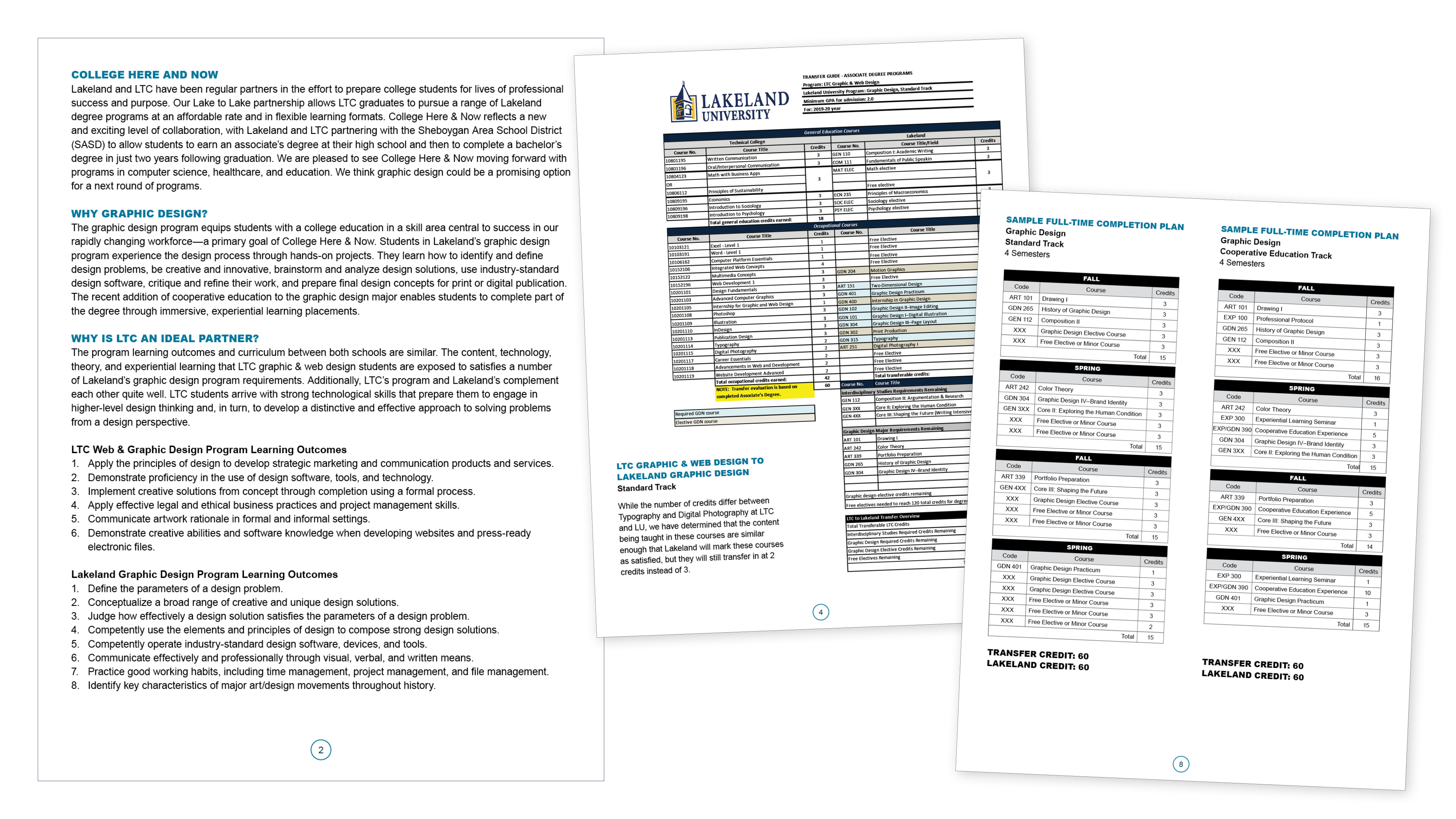 Selected partnership proposal pages showing program rationale, transfer-credit mapping, and standard and cooperative-education completion plans