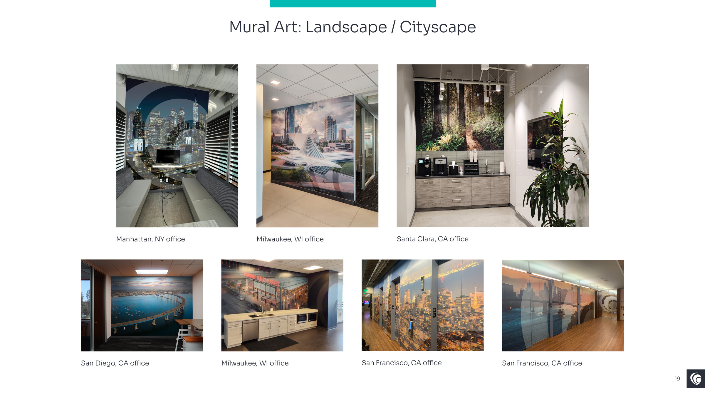 Additional office installations responding to local context and spatial conditions